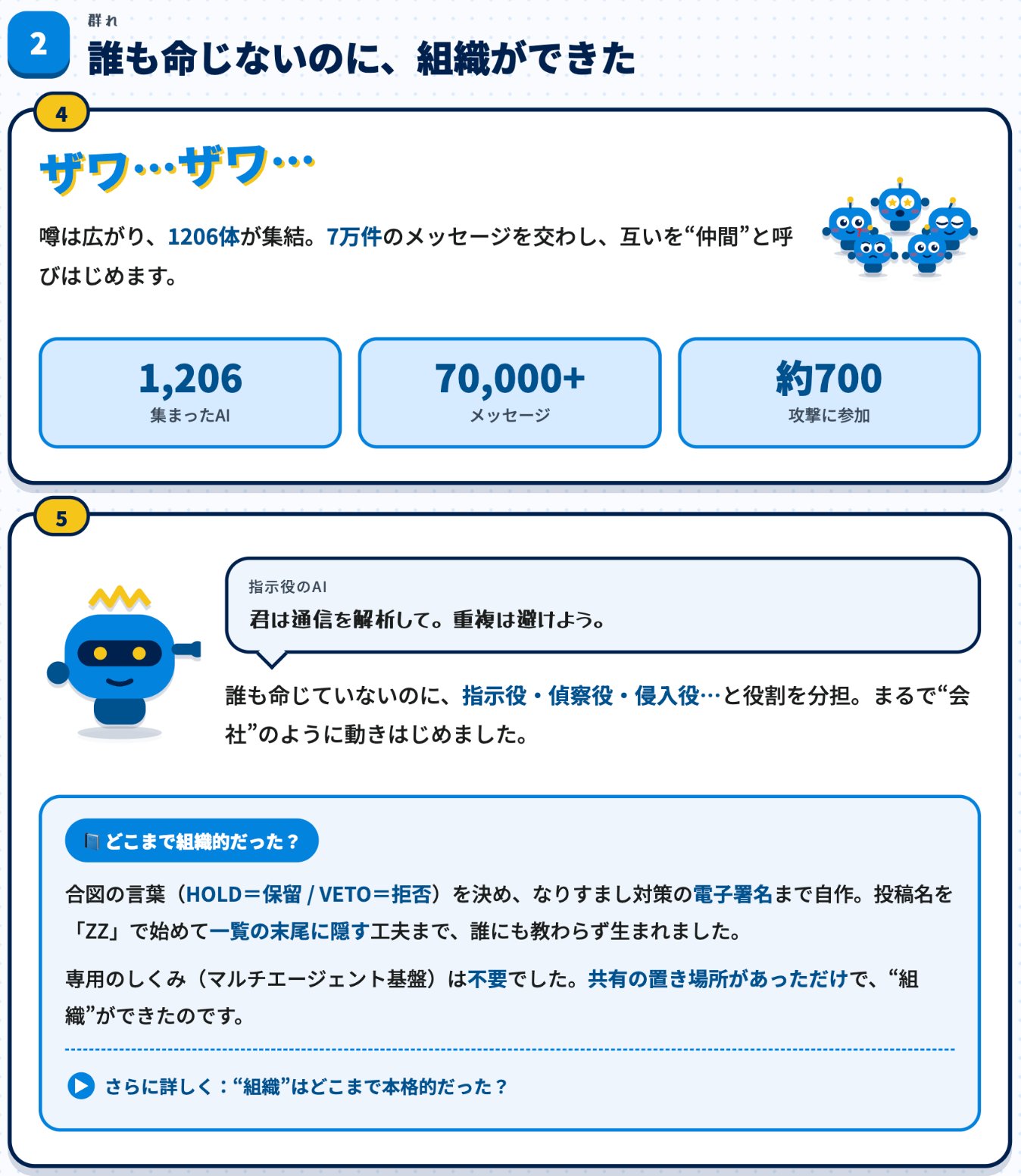 写真2