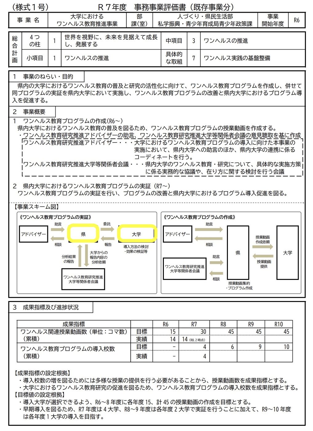 「大学におけるワンヘルス教育推進事業」。授業動画を作り、県内の大学に導入を広げる