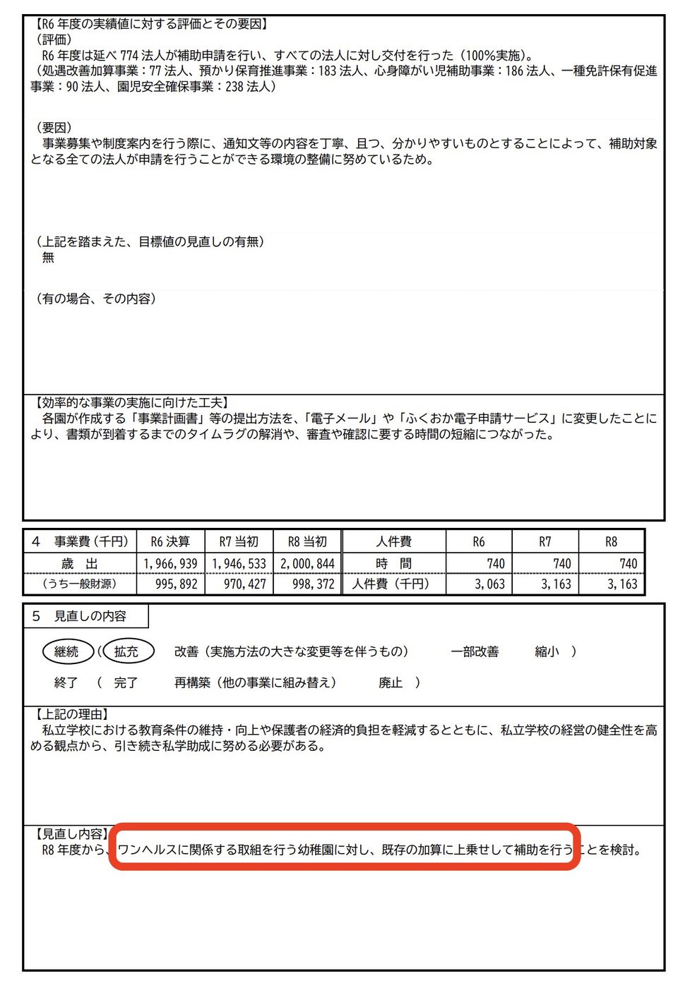 私立幼稚園の補助金にも「ワンヘルスに関係する取組を行う幼稚園に、既存の加算に上乗せして補助を行うことを検討」